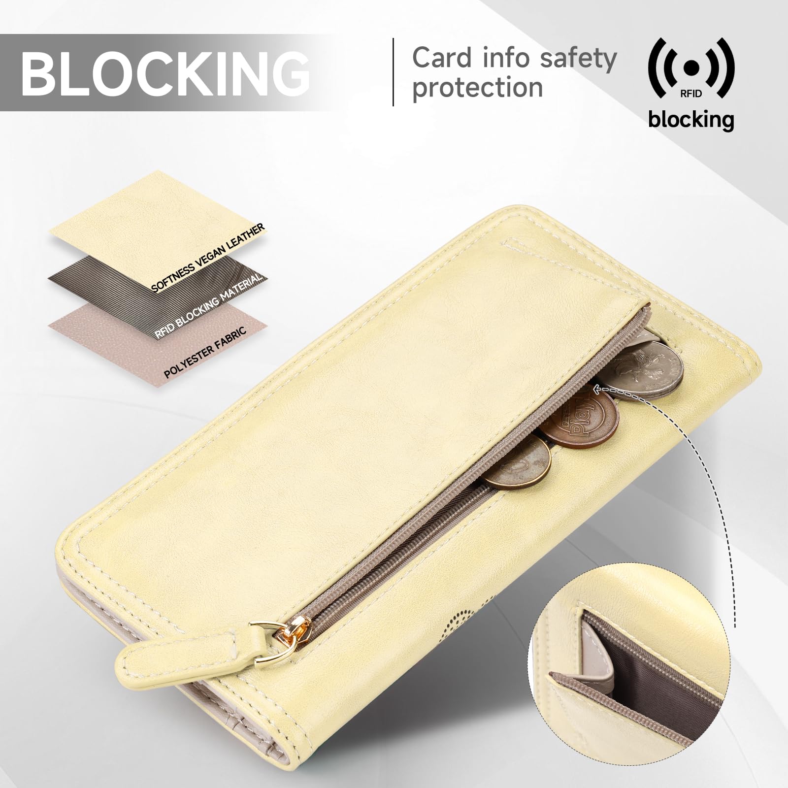 KITEVIUN RFID Wallet Women Ultra Slim Thin Womens Wallet Compact Clutch Long Ladies Wallet for Women WHITE