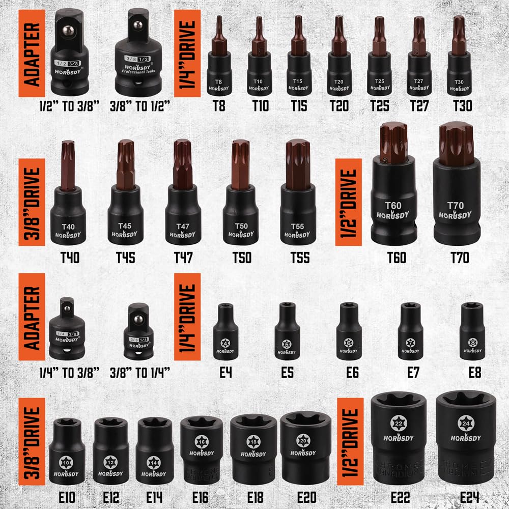 HORUSDY 1/2" Drive Shallow Impact Socket Set, 24-Piece SAE (7/16"-1") and Metric (13-24mm), 6 Point, Cr-V, Includes 1/2-Inch Drive Ratchet Handle, Drive Extension Bar