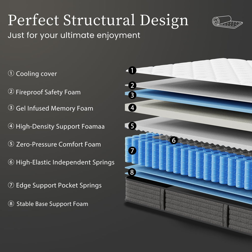 PUBPLON Twin Mattress, Hotel Luxury Hybrid 12 Inch Twin Size-Gel Memory Foam Mattress in a Box (New Version), Individually Wrapped Pocket Spring, Pressure Relief, Medium Firm