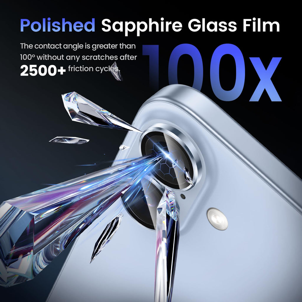Tensea for iPhone 13 mini/iPhone 13 Camera Lens Protector, 9H Tempered Glass Camera Cover Screen Protector Metal Individual Ring for iPhone 13mini 5.4 inch /13 6.1 inch