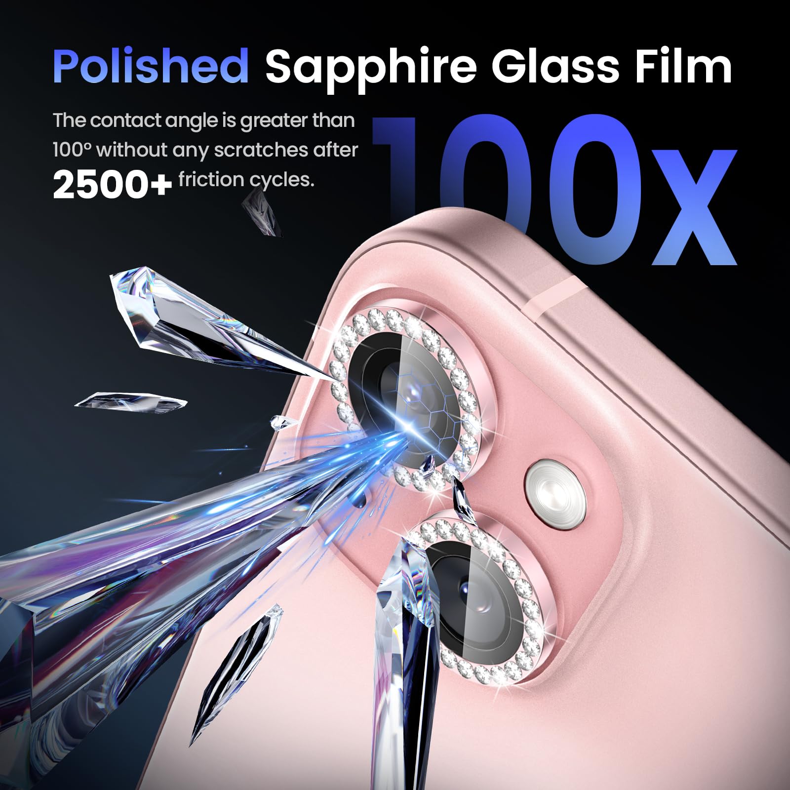 Tensea for iPhone 13 mini/iPhone 13 Camera Lens Protector, 9H Tempered Glass Camera Cover Screen Protector Metal Individual Ring for iPhone 13mini 5.4 inch /13 6.1 inch