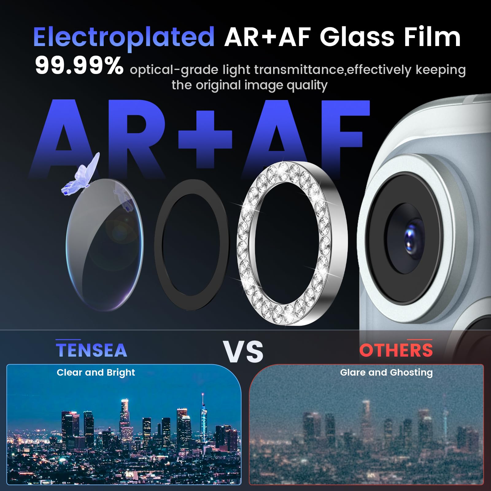 Tensea for iPhone 13 mini/iPhone 13 Camera Lens Protector, 9H Tempered Glass Camera Cover Screen Protector Metal Individual Ring for iPhone 13mini 5.4 inch /13 6.1 inch