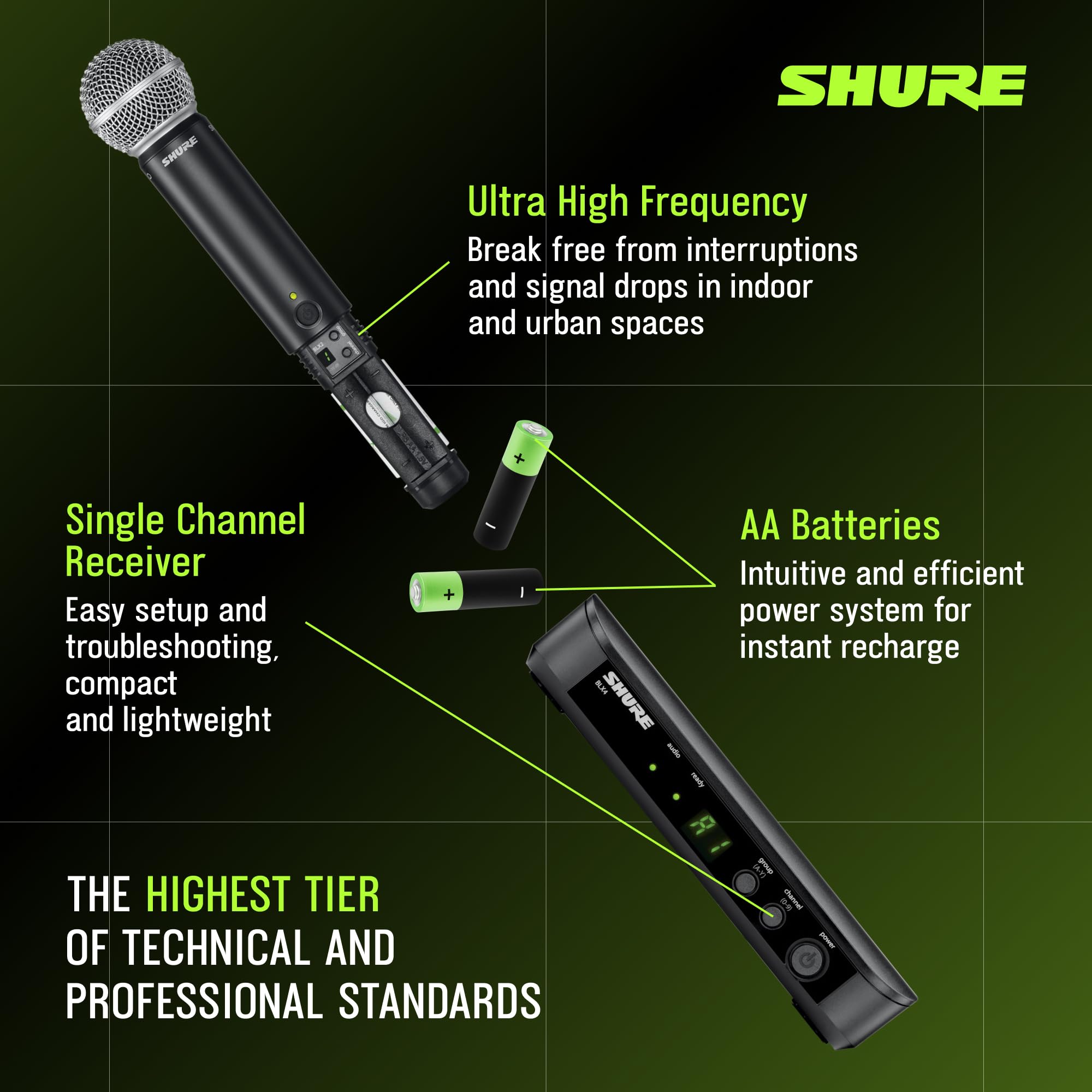 Shure BLX24/SM58 Wireless Microphone System - 14-Hour Battery Life, 300 ft Range, UHF | Includes SM58 Handheld Vocal Mic, Single Channel Receiver | H9 Band (BLX24/SM58-H9)