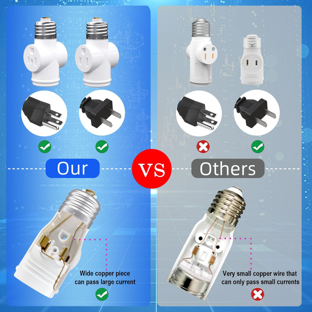 Light Socket Adapter, Convert E26 Light Socket to 3-Prong Outlet Adapter and Light Bulb Socket, 1 Pack(White)