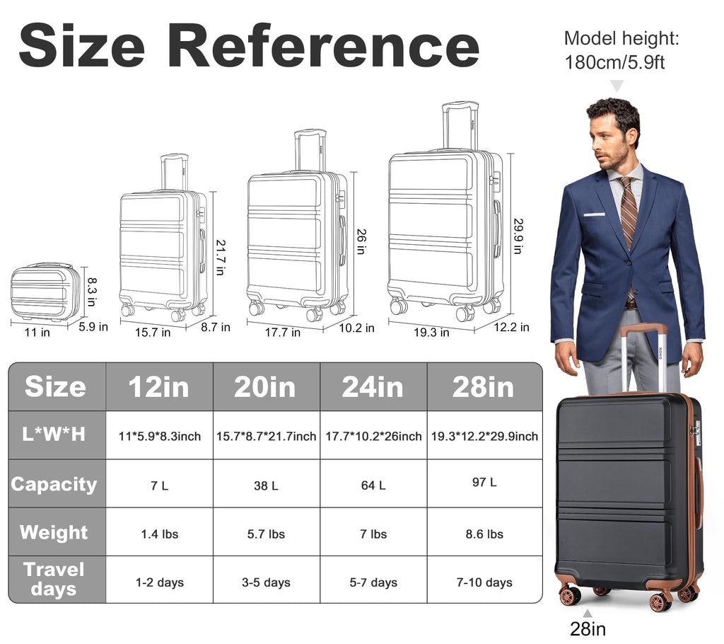 Kono Carry On Luggage Set Airline Approved Lightweight PC+ABS Carry On Suitcase with TSA Lock Spinner Wheels Durable Luggage Hardside Apricot Blue