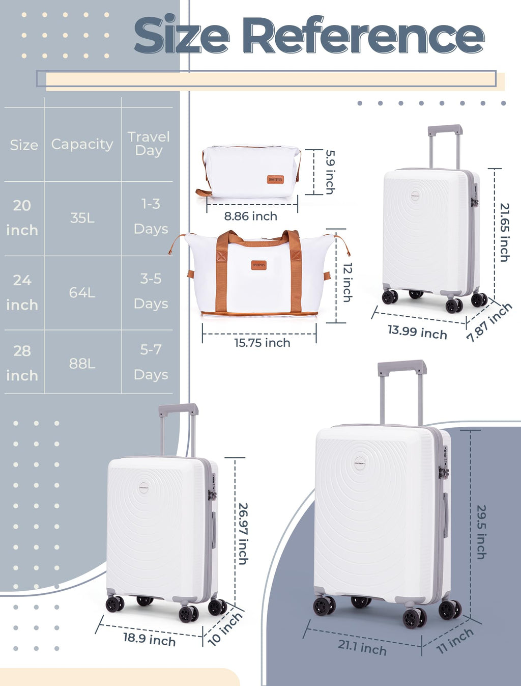 CONCEPTEN Luggage Sets,Suitcases with Wheels, Hardshell Suitcase Set, PP Carry on Luggage Set with TSA Lock, Travel Luggage (Black, Bag Type)