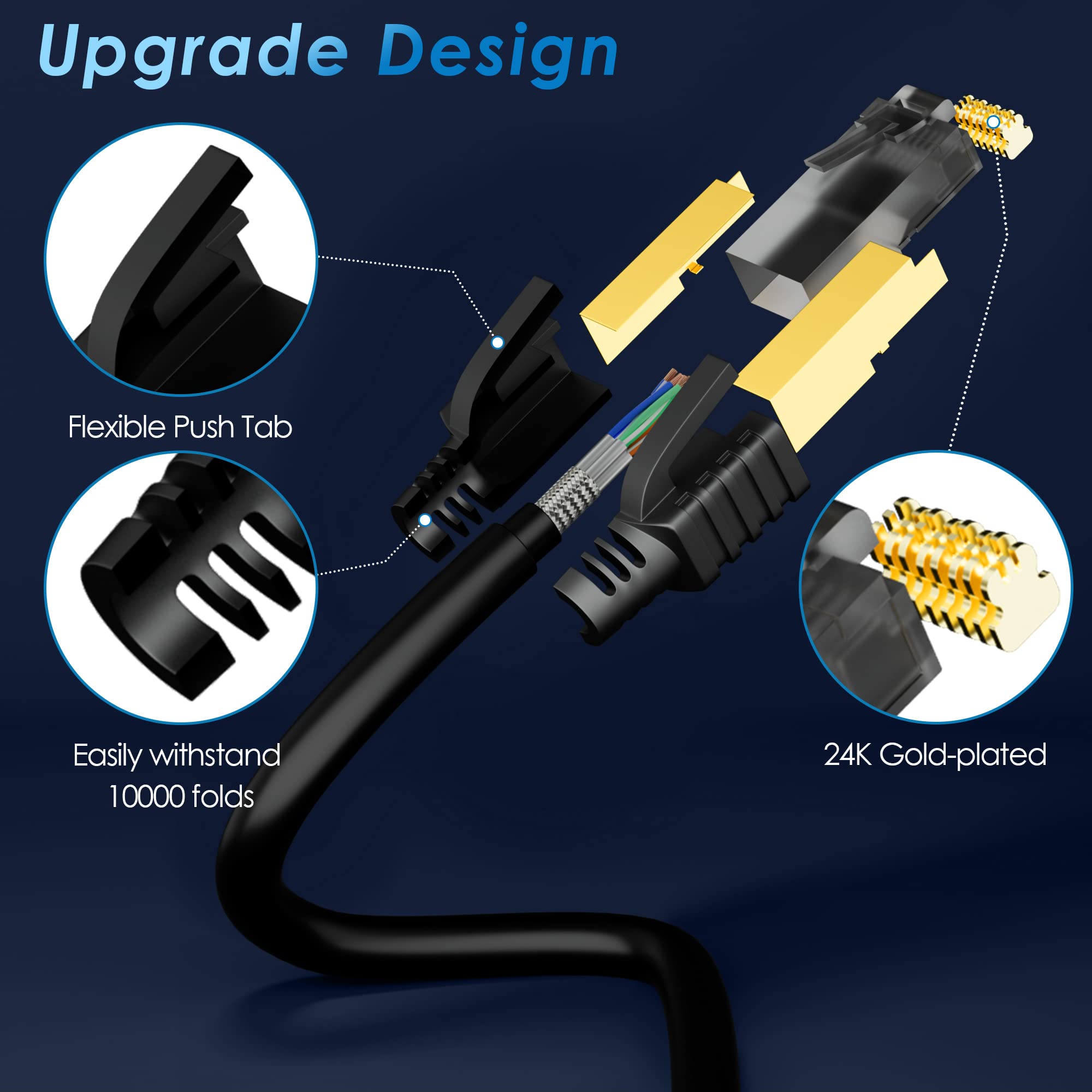 Kxable Cat 7 Ethernet Cable 1 Feet, Cat7 High Speed Internet Cord, CAT7 RJ45 LAN Network Cable, Triple Shielding SFTP 10Gbps 600Mhz Patch Cable, Compatible with CAT6A CAT6 CAT5E CAT5 Cable