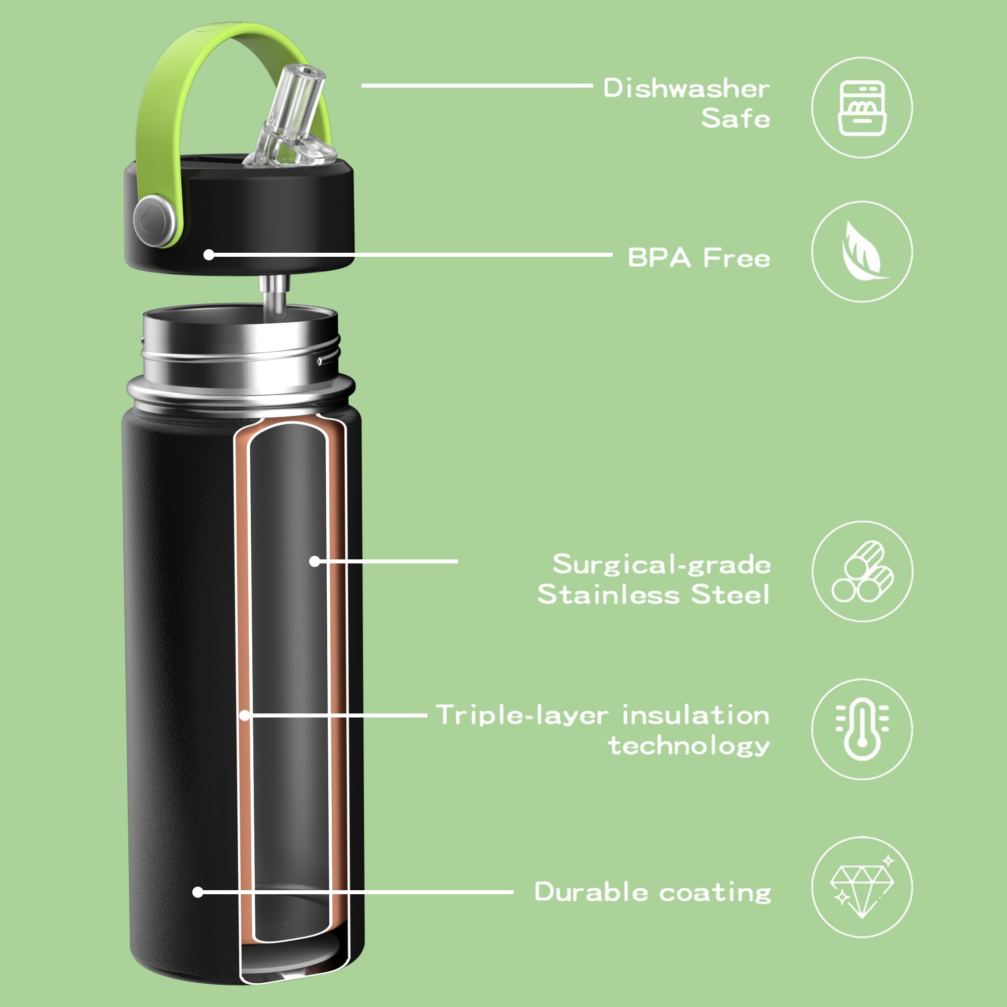 OISIZ Kids Water Bottle with Straw Lid 14oz, Vacuum Insulated 316 Stainless Steel Water Bottles for Kids for School, Leakproof Water Bottle, BPA Free and Keep Cold for 24 Hours