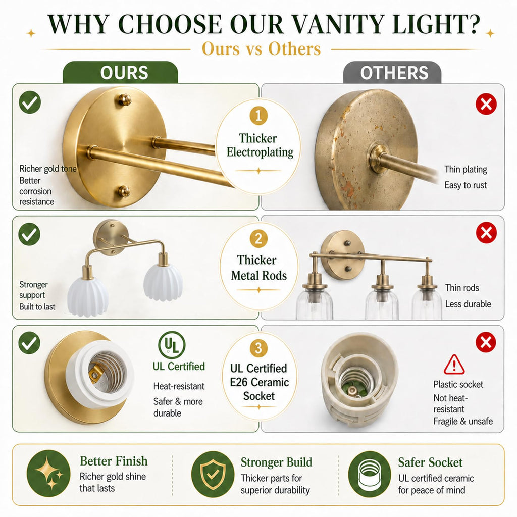 1-Light Gold Brass Bathroom Light Fixture,Wall Sconces set of 2,Brushed Gold Vanlity Light Over Mirror,Bathroom Vanity Light with White Tulip Glass Flower Shade,E26 Socket(Bulbs Not Included)