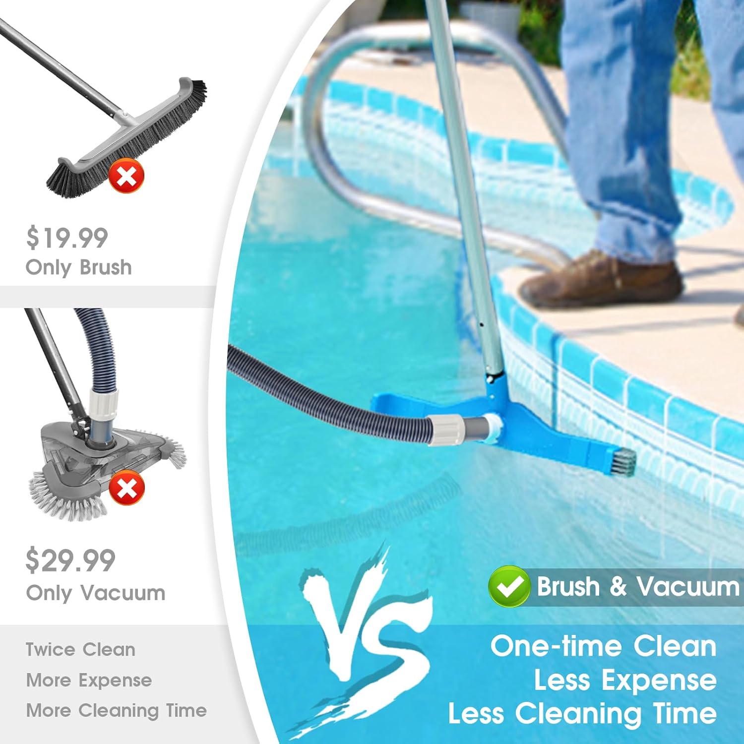 TidyMister 20" 2 in 1 Pool Brush Vacuum Head with Swivel Hose Connection & Sturdy Nylon Bristles for Heavy Duty Inground & Above- Ground Pool Cleaning - Connecting 1-1/4" or 1-1/2" Hose (No Pole)
