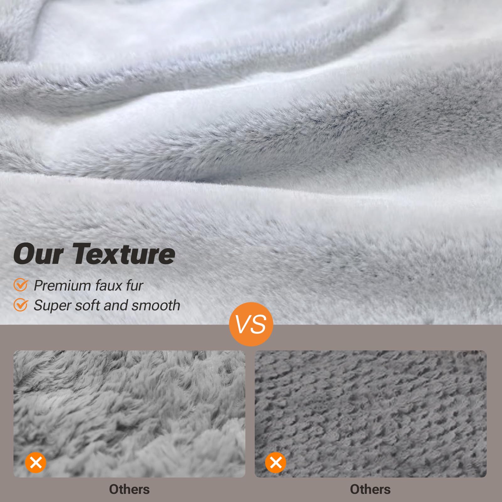Soft Touch Orthopedic Dog Bed for Large Dogs with Faux Fur Top, Waterproof Pet Couch Bed with Removable Washable Cover and Supportive Foam Filling (Grey, Large)
