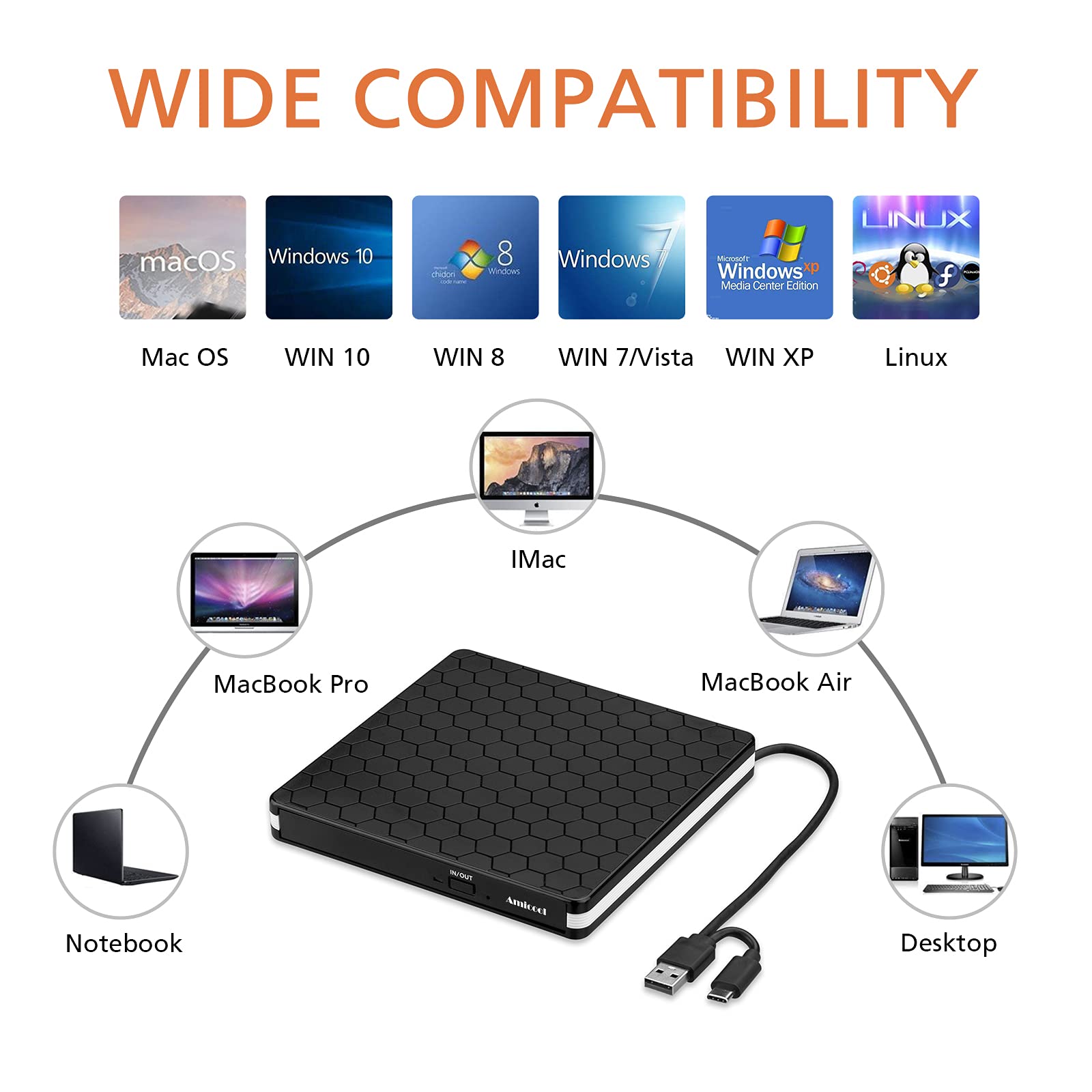 Amicool External USB-C USB 3.0 CD/DVD Drive Burner +/-RW, Ultra-Slim Portable DVD Player Writer Reader for Mac iMac MacBook, Windows 11/10/8 Linux, Laptop Desktop PC Computer Optical Drive