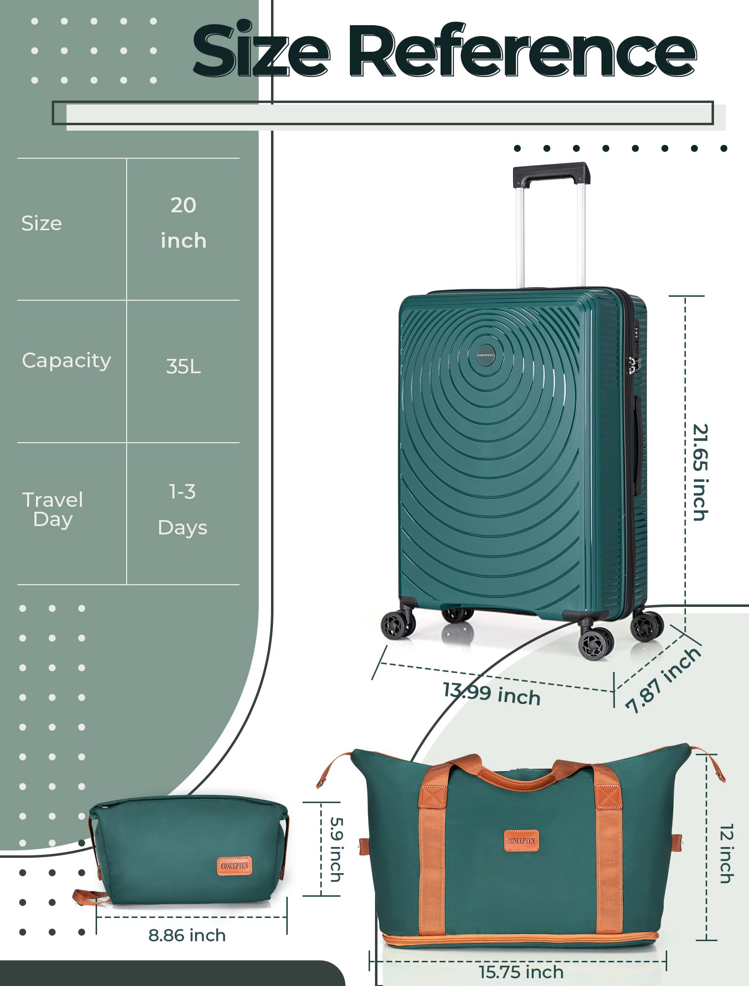 CONCEPTEN Luggage Sets,Suitcases with Wheels, Hardshell Suitcase Set, PP Carry on Luggage Set with TSA Lock, Travel Luggage (Black, Bag Type)
