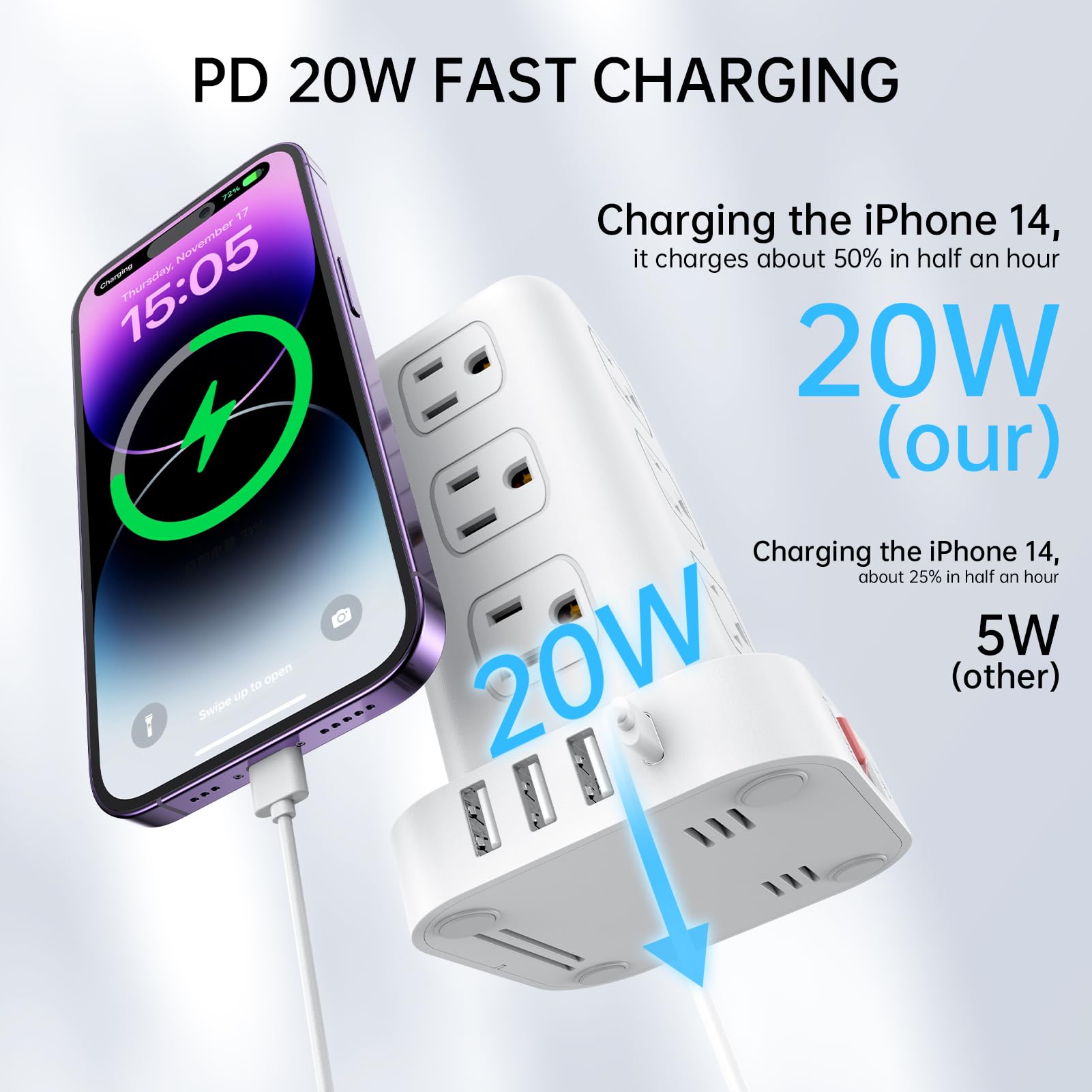 Tower Surge Protector Power Strip with 12 Outlets 4 USB (1 USB C), 6.5Feet Extension Cord with Multiple Outlets, Charging Station, Power Strip Tower, Office Desk Supplies