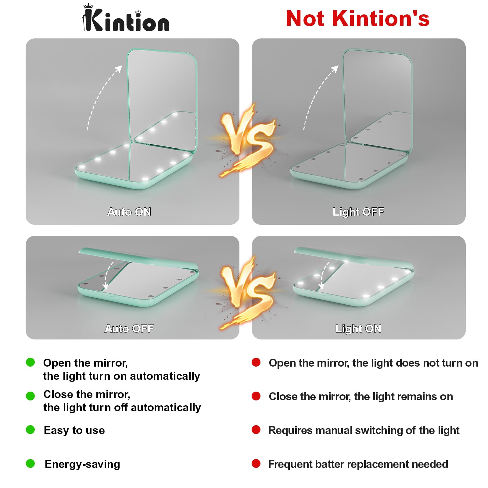 Kintion Pocket Mirror, 1X/3X Magnification LED Compact Travel Makeup Mirror with Light for Purse, 2-Sided, Portable, Folding, Handheld, Small Lighted Mirror for Gift, Pink
