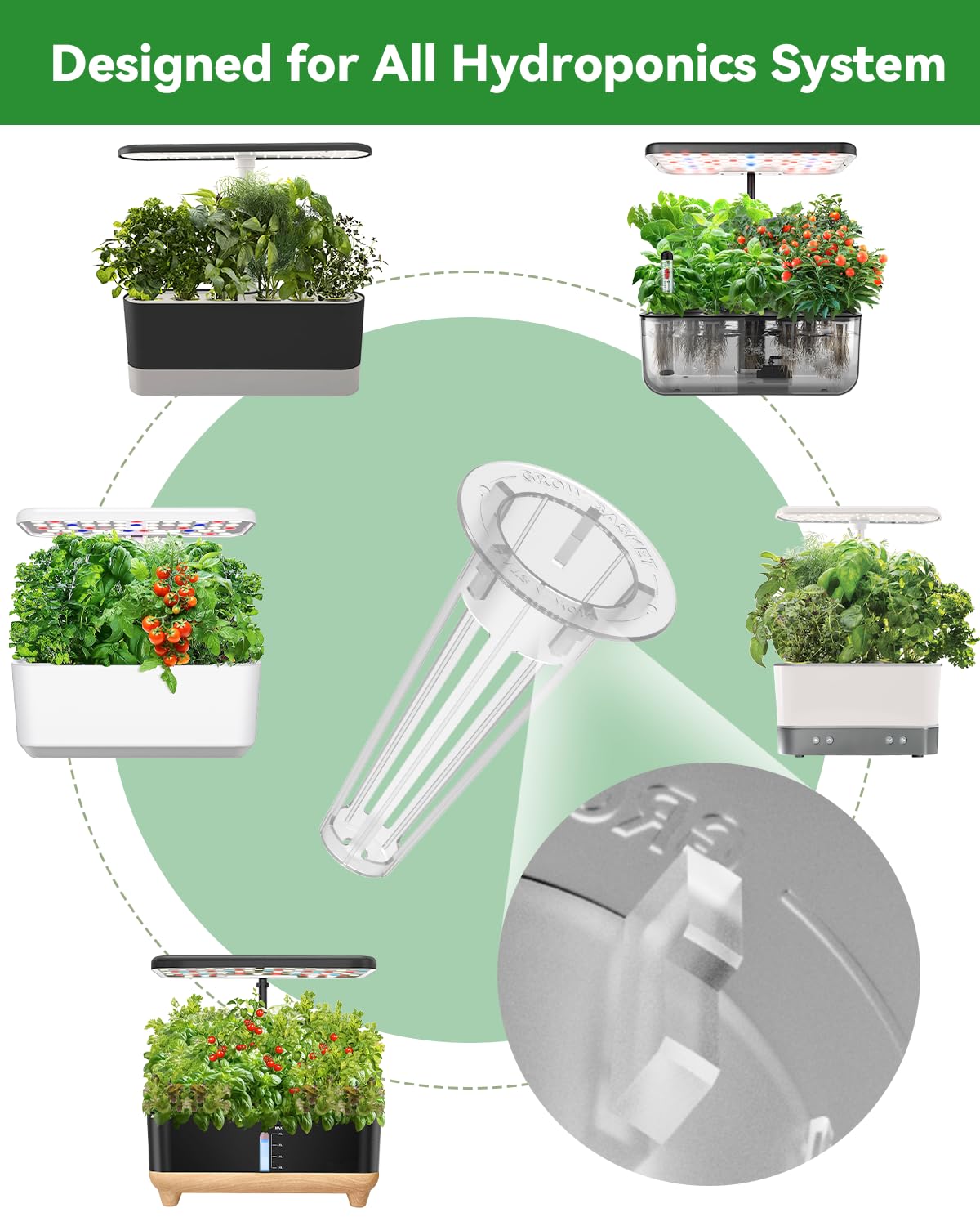 Hydroponics Seed Pod with Genovese Basil & Purple Basil, 8 Pods Complete Kit with Sponge, Basket, Dome, Label, Compatible with AeroGarden, Ahopegarden, GARDENCUBE, iDoo & MUFGA Indoor Smart Gardens