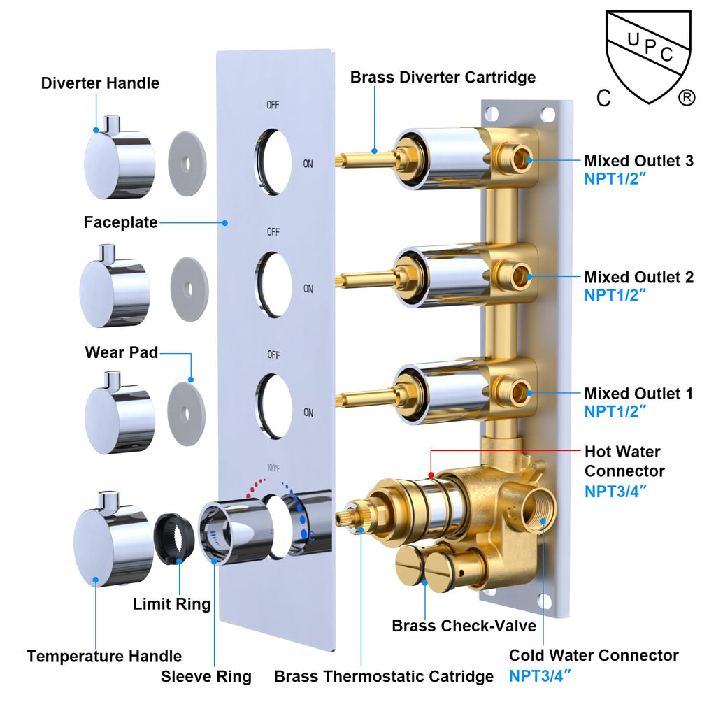 HOMEDEC 2 Way Shower Diverter Valve Brass Dual Functions Thermostatic Shower Mixing Valve Kit 3 Handle Flow Control Valve, 3/4 Inch Inlet, Can Use All Options At a Time, Matte Black