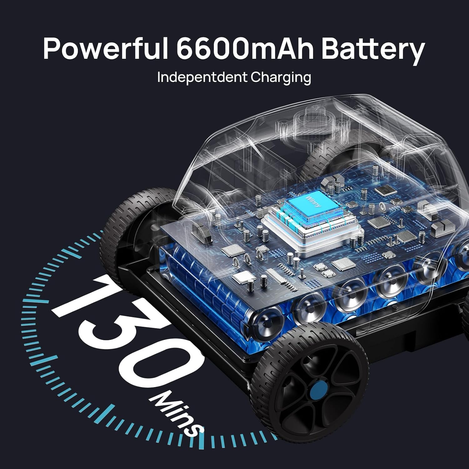 (2026 Upgraded) Robotic Pool Vacuum for Above Ground Pool - 6600mAh for 130mins Runtime & 50W Powerful Suction, Self-Parking Pool Cleaner with 180μm Filter Tray Up to 1300 Sq. Ft (White&Green)