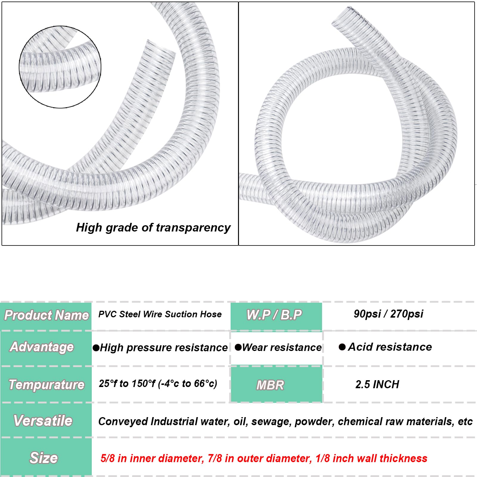 1"id-5ft PVC Reinforced Tubing Steel Wire Suction Flexible Hose Vinyl Tubing Heavy Duty PVC Vacuum Hose Drain Fuel Oil Gas Water for Marine Bilge Pump Pond Spa