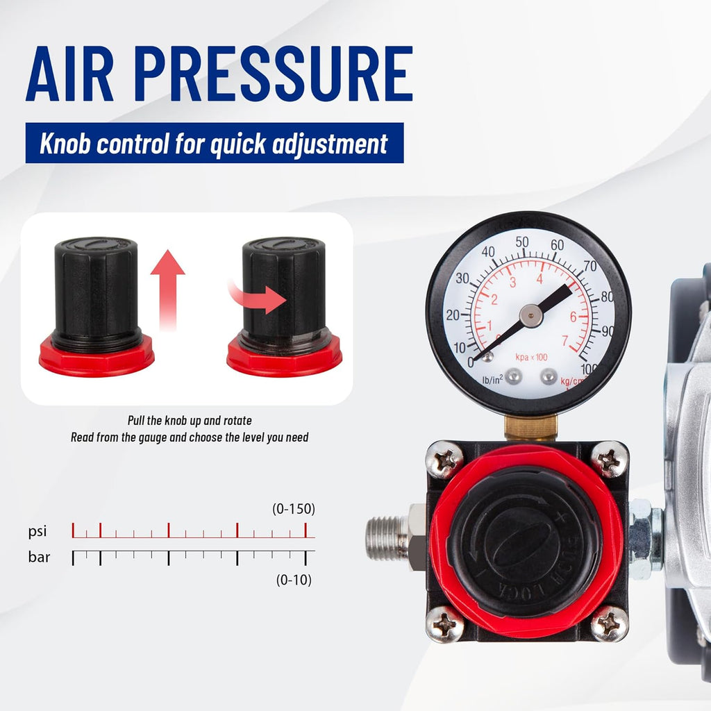 Timbertech Airbrush Compressor, High-performance Single-Piston Oil-free Mini Compressor AS186 with 3L Tank, Regulator, Moisture Trap for Hobby, Cake Decoration, Tattoo, Automotive Graphic, Make-up