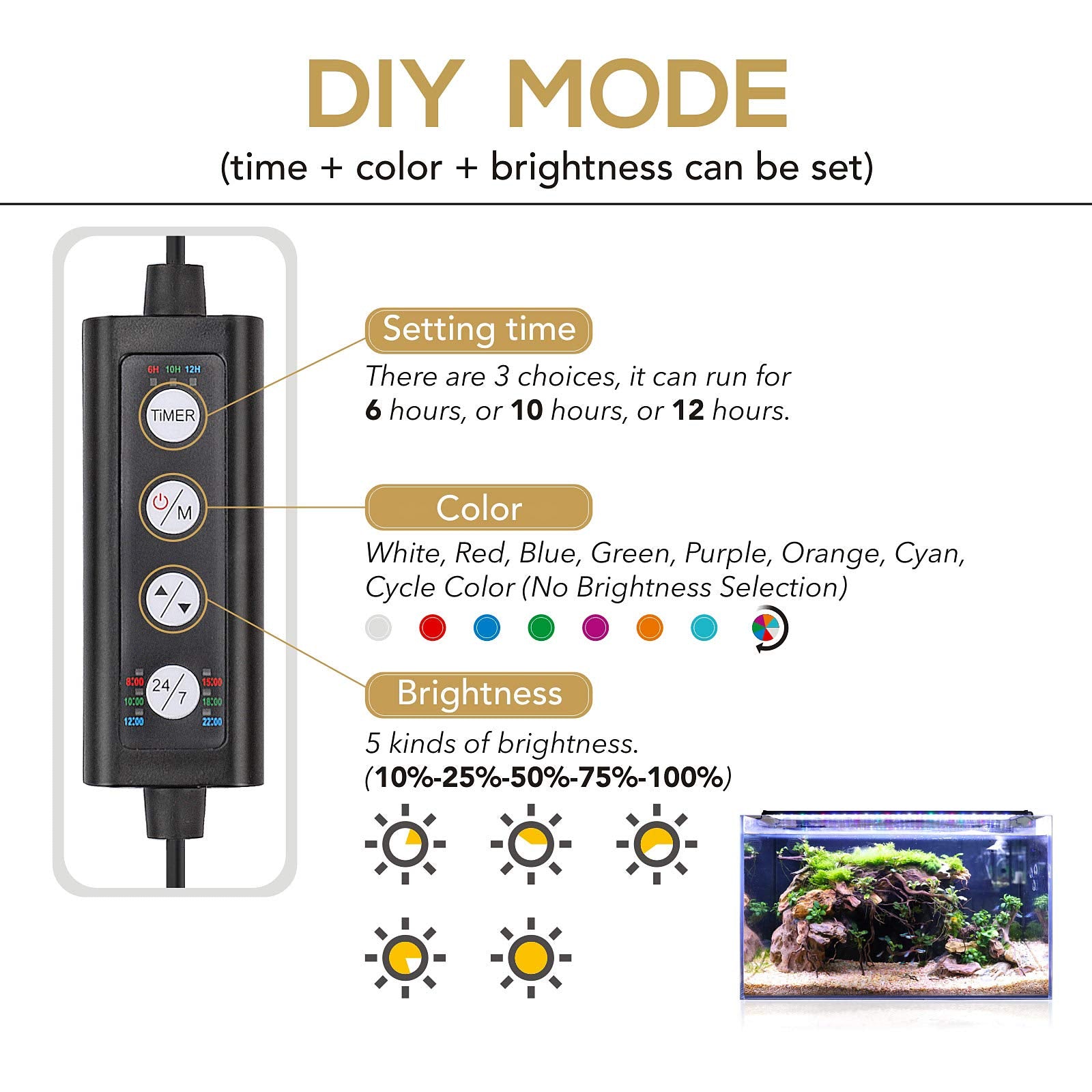 hygger Fish Aquarium LED Light, 14W 24/7 Lighting Sunrise-Daylight-Moonlight Mode DIY , Adjustable Timer/Brightness with Extendable Bracket 7 Colors for Planted Tank