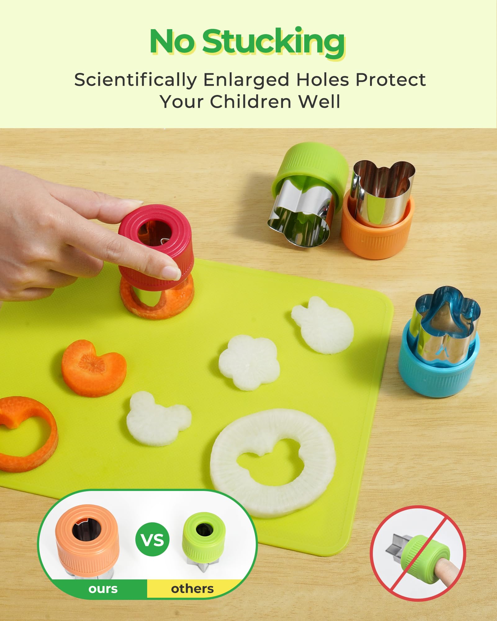 Kids Knife Set, 5 Pcs Montessori Kitchen Tools for Toddlers' Real Cooking for 3+, BPA Free Kids Safe Kitchen Cooking and Baking Set with Peeler, Cutting Board for Sandwich Bread Vegetable Fruit Gift