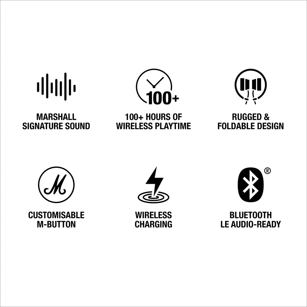 Marshall Major V Wireless On-Ear Bluetooth Headphones - 100+ Hr Playtime | Detachable Audio Cable | Microphone for Calls | Lightweight, Foldable Design for Travel - Black