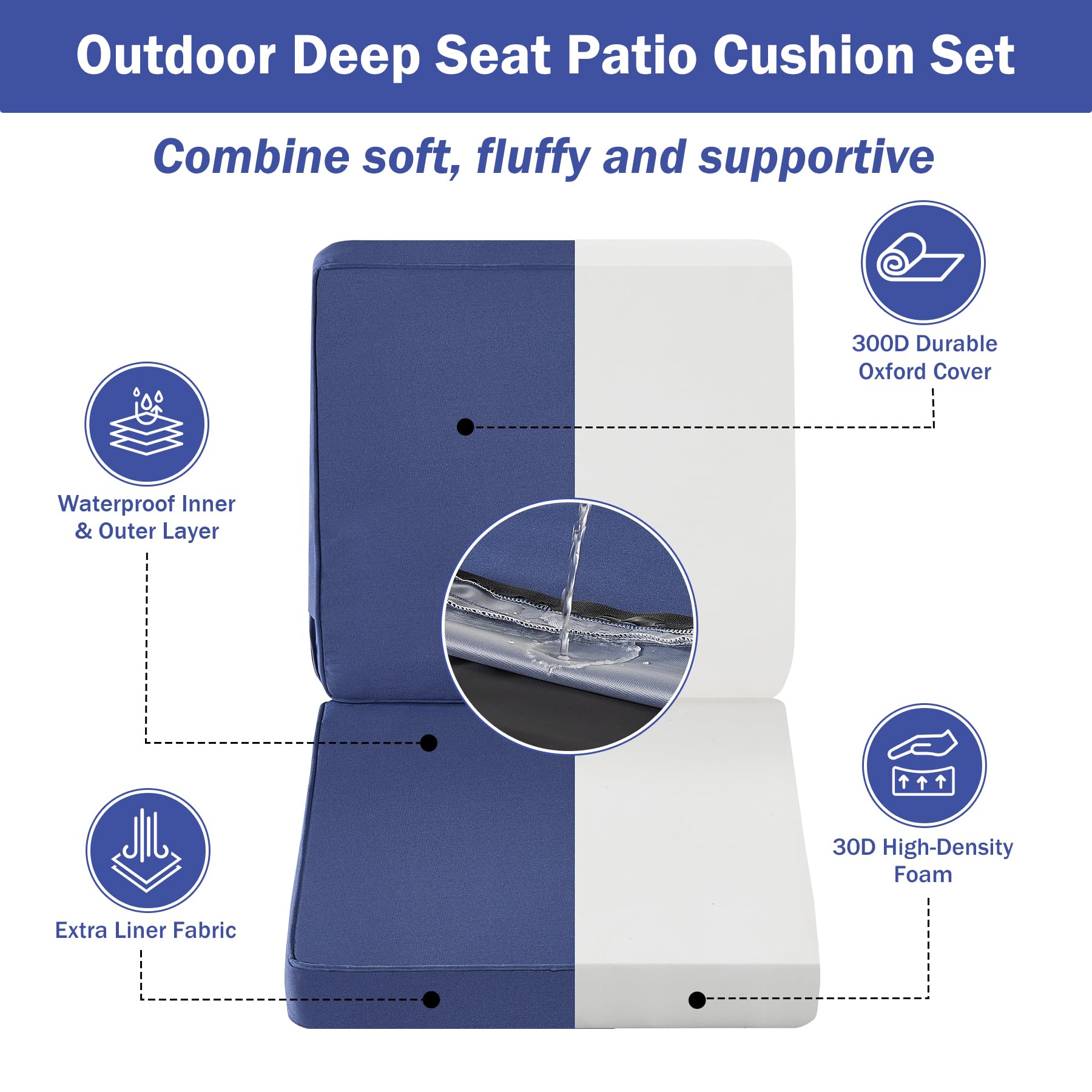 IPYNBAP Outdoor Cushions, Outdoor Chair Cushions 22x22x3 Inch, Cushions for Outdoor Furniture with Removable Cover, Waterproof & Fade Resistant Outdoor Seat Cushions for Patio, Lawn, Beige