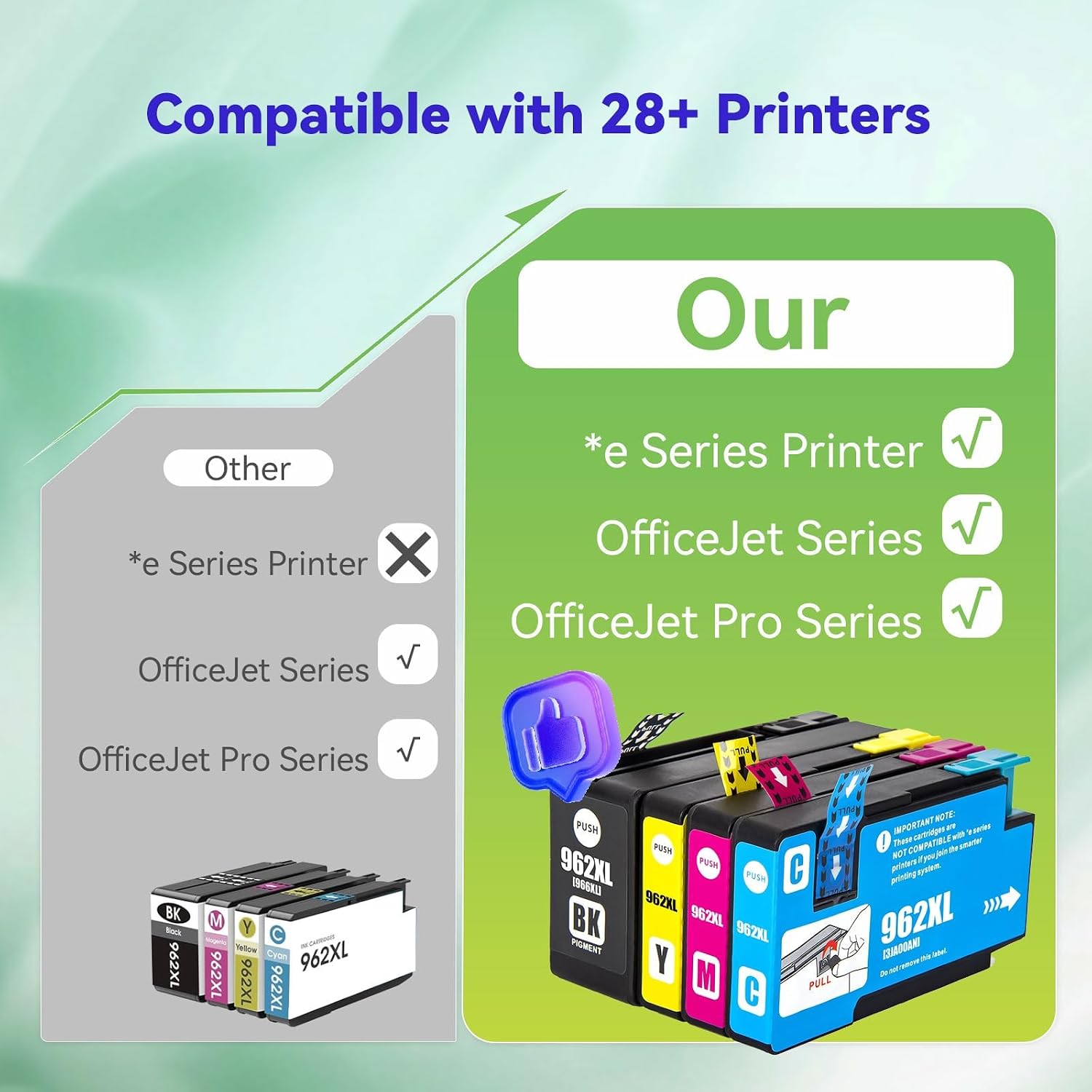 962xl Ink Cartridges Combo Pack for HP 962XL Black and Color Replacement for HP OfficeJet Pro 9010e 9015e 9010 9012 9015 9018 9025 Printers (4-Pack Black Cyan Magenta Yellow) (962-4P)