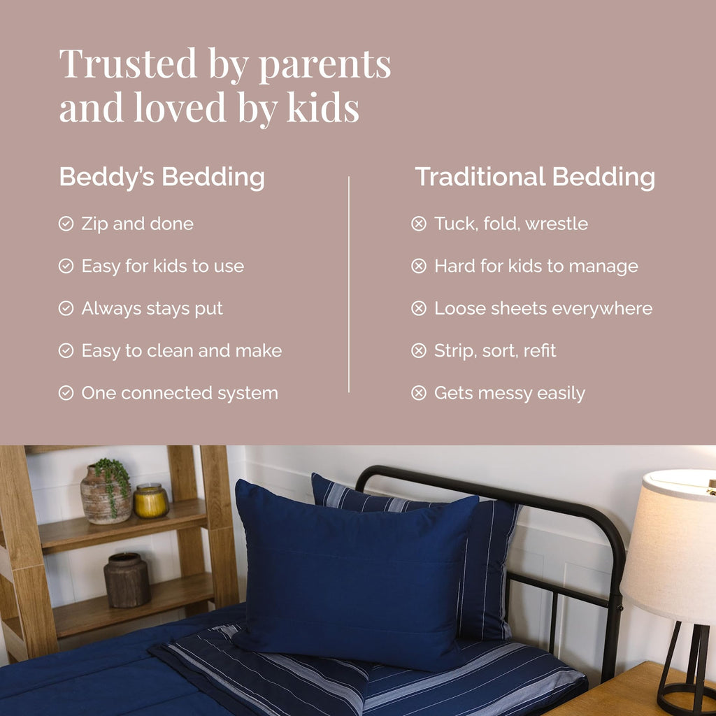 Beddy's Navy Blue All-in-One Zipper Bedding Set - Minky Lined - Twin | Smooth-Glide Zippers, Durable Construction, Easy To Make & Wash, 100% Cotton Exterior, Includes Pillowcase & Sham
