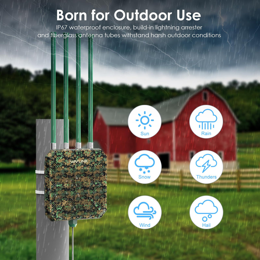 WAVLINK AX3000 Outdoor WiFi 6 Extender Long Range, Outdoor Wireless Access Point, Active PoE, 4x8dBi Antennas,Work with Starlink/Cameras/Router,IP67,Up to 256 Devices for Farm,Yard,RV