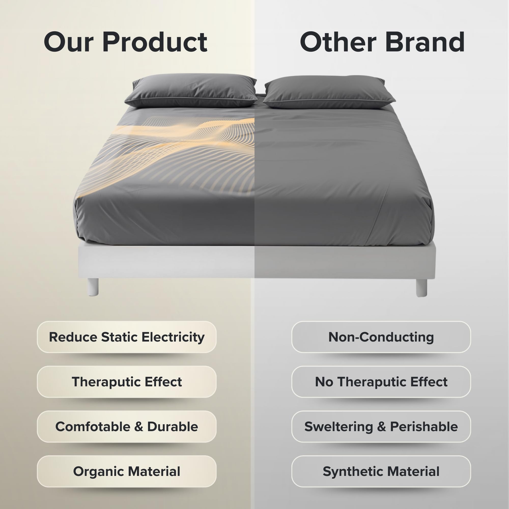 Earthing Grounding Sheets Twin Size(Grey) - 400 Thread Count Soft Earthing Sheets w/Cotton, Silver Fiber - Reinforced Grounding Cord for Conductivity – Ideal Grounding Bed Sheets for Better Sleep