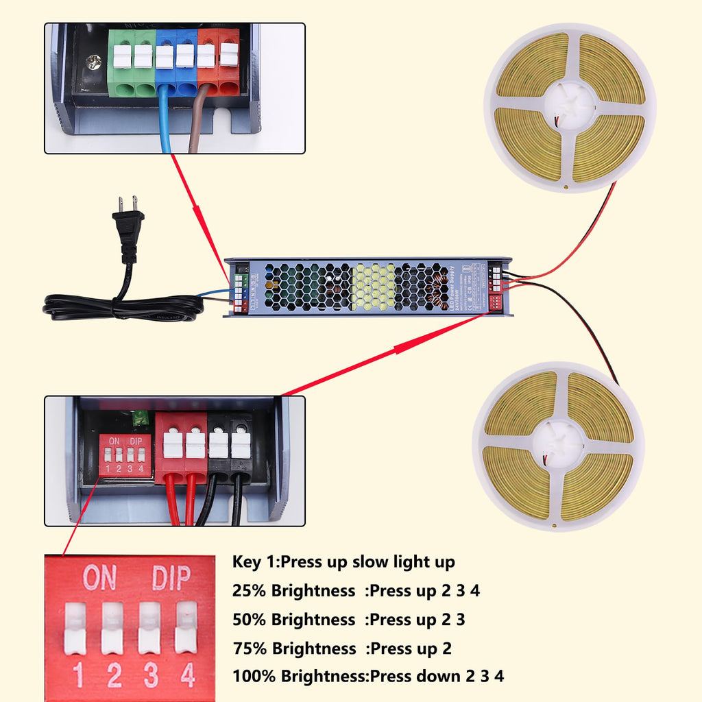 BENLUN 24V COB LED Strip Light 65.6ft (2 Rolls of 32.8ft) Kit, 3000K Warm White Cuttable 11W/M 312LEDs/M CRI 93 LED Tape Lights with Power Supply for Bedroom Kitchen Living Room Ceiling