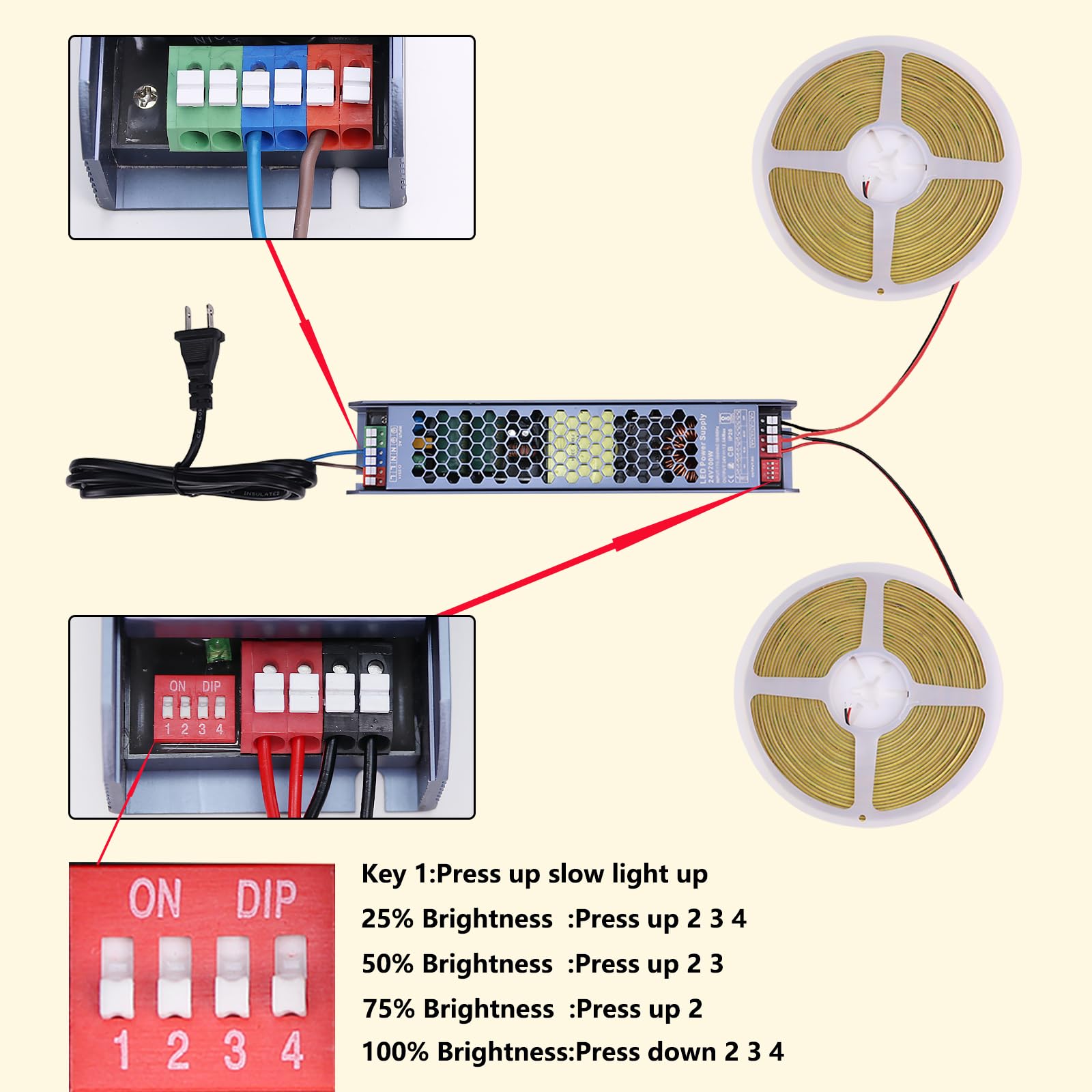 BENLUN 24V COB LED Strip Light 65.6ft (2 Rolls of 32.8ft) Kit, 3000K Warm White Cuttable 11W/M 312LEDs/M CRI 93 LED Tape Lights with Power Supply for Bedroom Kitchen Living Room Ceiling