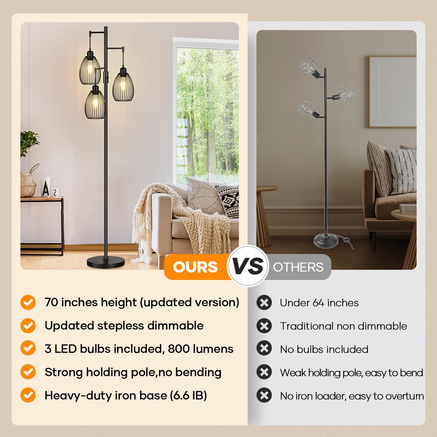 Dimmable Floor Lamp, 3 x 800LM LED Edison Bulbs Included, Farmhouse Industrial Floor Lamp Standing Tree Lamp with Elegant Teardrop Cage Tall Lamps for Living Room Bedroom Office Dining Room-Brass