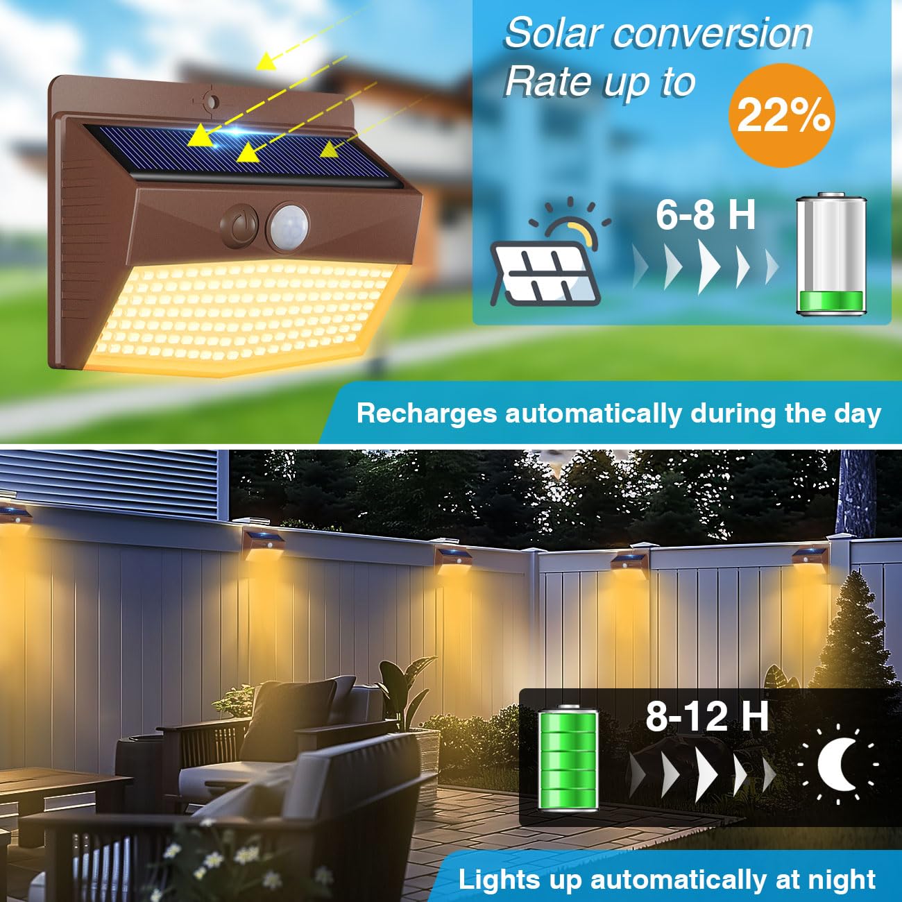 Peasur 1 Pack Solar Motion Lights Outdoor, Solar Security Light with 3 Modes, IP65 Waterproof Flood Lights Outside for Camping Garden Patio Garage Backyard, Brown Warm