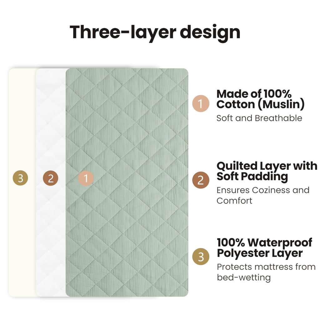 Konssy Waterproof Muslin Changing Pad Cover 2 Pack, Quilted Cotton Fitted Diaper Chang Table Cover, Soft Changing Pad Sheets for Girls Boys (Blossom,Pink)