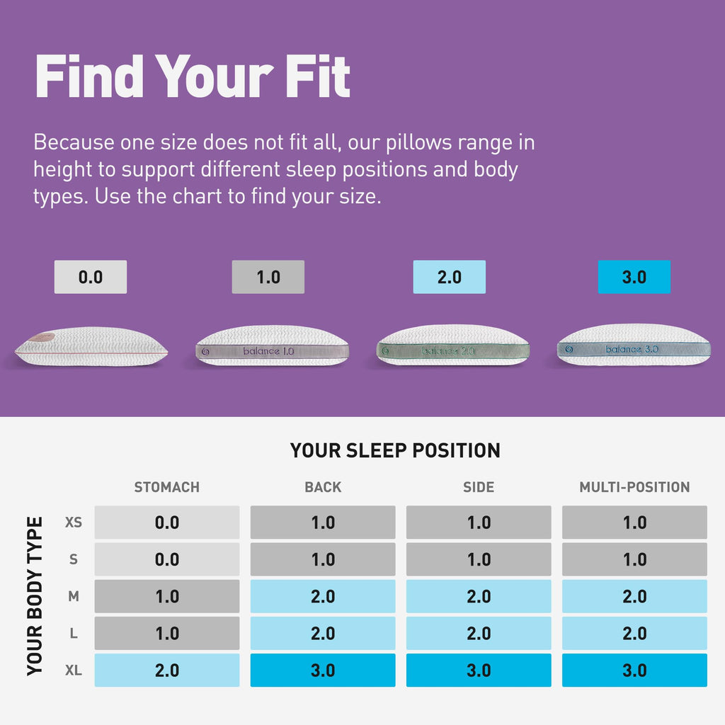 Bedgear Balance 1.0 Performance Pillow, Medium Support Bed Pillow for All Sleep Positions | Boost Blend Fill with Responsive Comfort & Air-X Mesh Ventilation | Washable Hypoallergenic Pillow