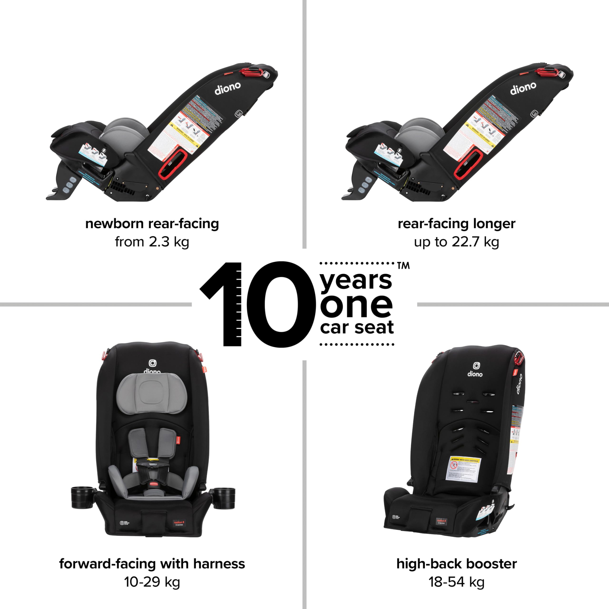 Diono Radian 3R, 3-in-1 Convertible Car Seat, Rear Facing & Forward Facing, 10 Years 1 Car Seat, Slim Fit 3 Across, Jet Black