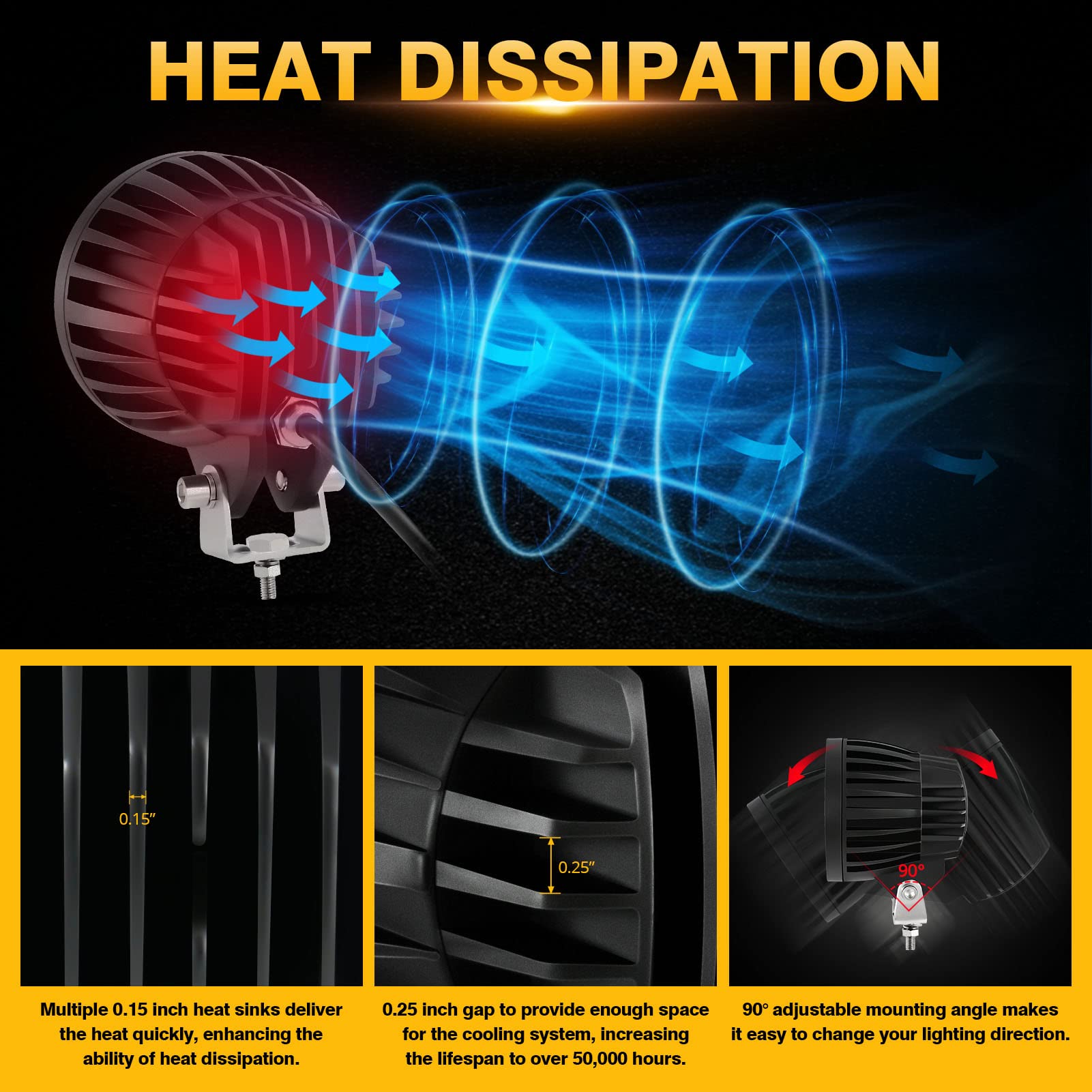 Auxbeam P4 Series Flood Beam LED Pods 4 Inch 90W Round Offroad Fog Lights Driving Flood Light Bar Bumper A-Pillar Hood Mount for Trucks ATV UTV Motorcycle Jeep