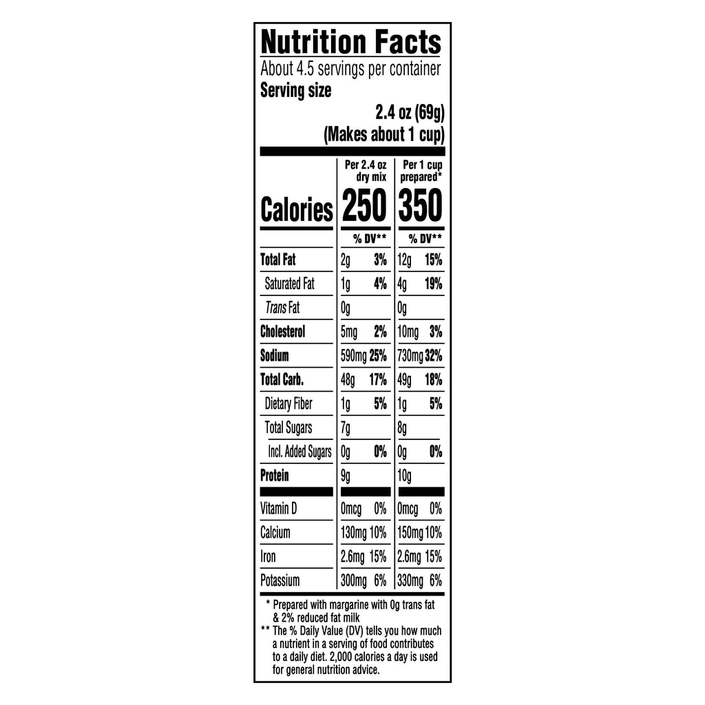 Kraft Mac and Cheese, 4 Boxes, for Easy Dinner or Dinner Sides, Original Flavor, No Artificial Flavors, Preservatives or Dyes, 7.25 oz
