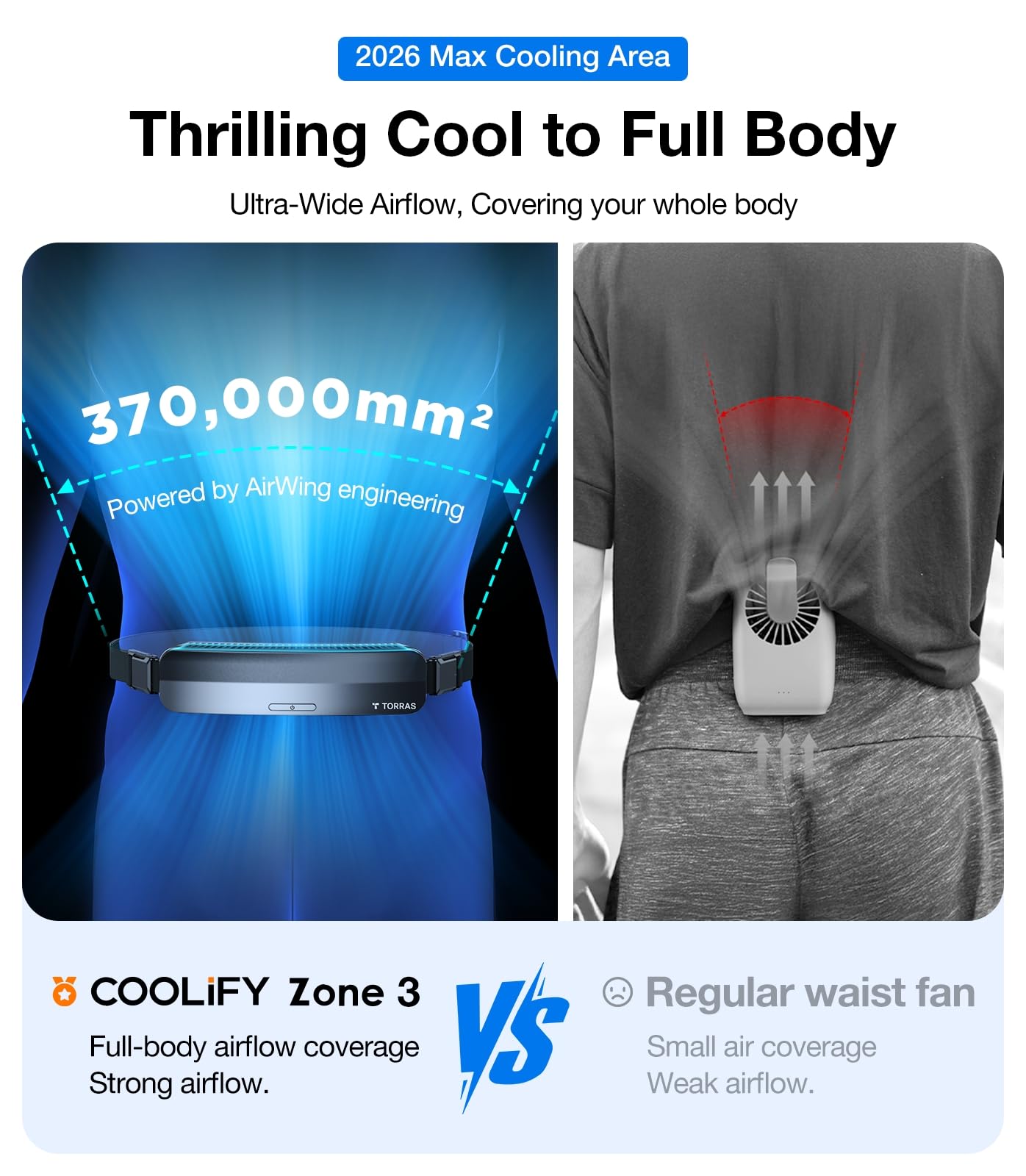 TORRAS 2026 Top Portable Waist Fan COOLiFY Zone 3, Ultra-Light Personal Wearable Belt Fan, 26ft/s Strongest Wind for Full Body Cooling【No.1 Cooling Area & Cool Tech】 Rechargeable for Outdoor/Jobsite