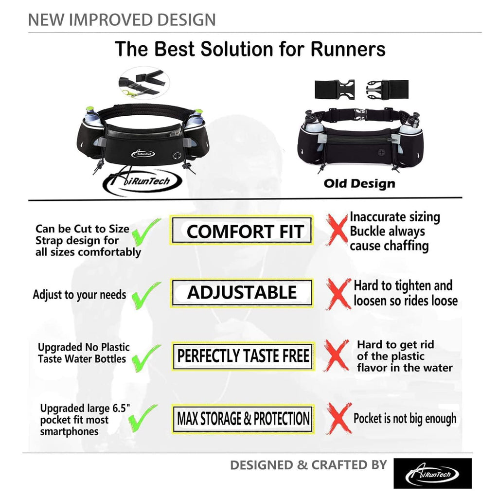 AiRunTech Hydration Running Belt with Water Bottle, Running Fanny Pack for Phone and Wallet Holder, Running Bag Runners Essentials Accessories Marathon Triathlon Walking Jogging Gear Gift