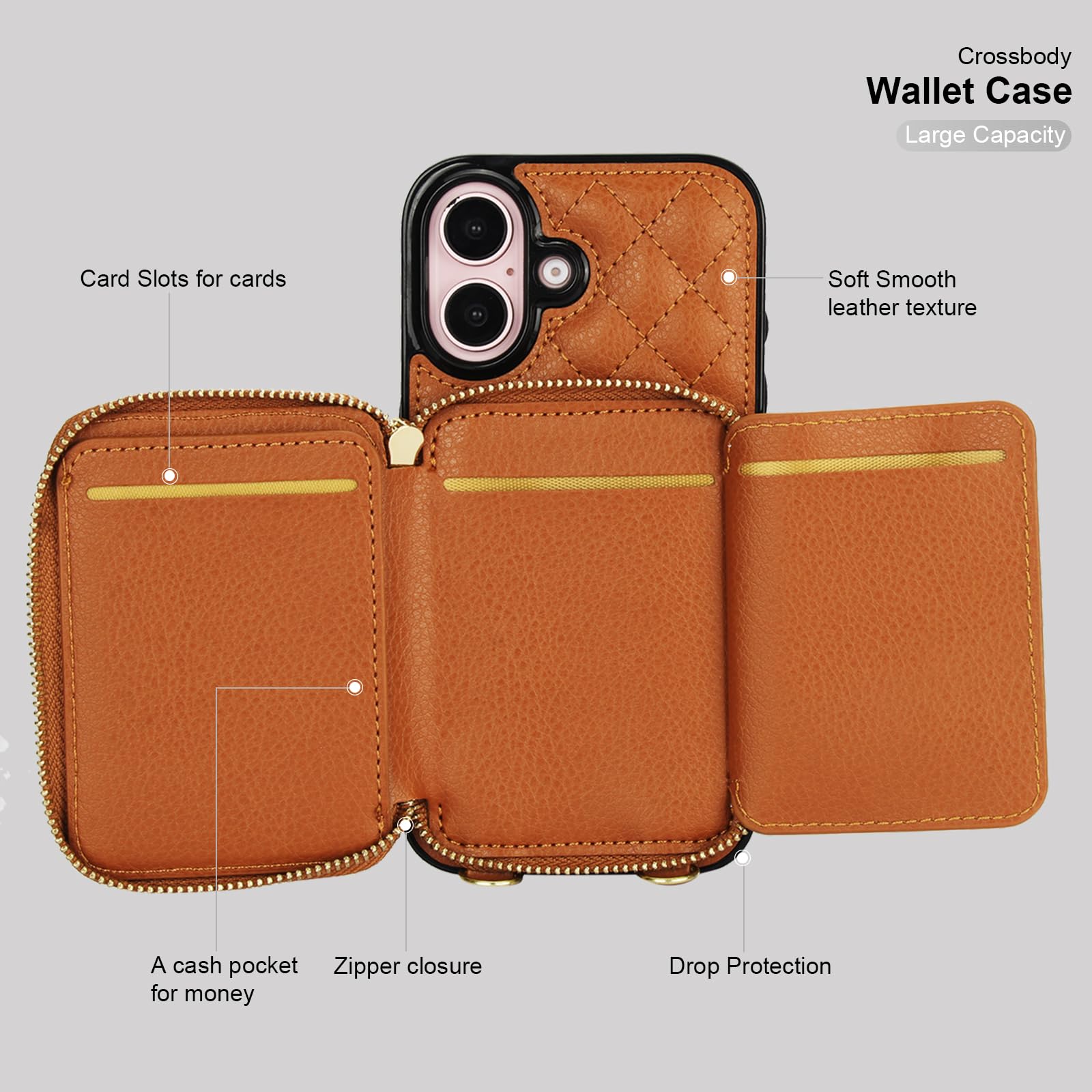 Bocasal Crossbody Wallet Case for iPhone 16, RFID Blocking PU Leather Zipper Handbag Purse Flip Cover, Kickstand Folio Case with Card Slots Holder Wrist Strap Lanyard 5G 6.1 Inch (Black)