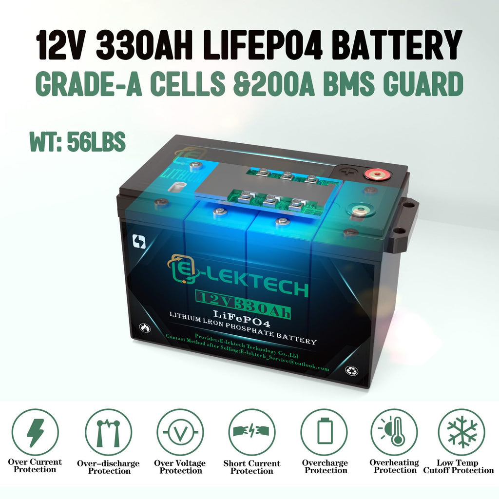 12V 200Ah LiFePO4 Lithium Battery, 8000+ Deep Cycles, Built-in 150A BMS, Max. 1920W Power Output, Perfect for Off-Grid, RV, Golf Cart, Solar Power System, Home Backup