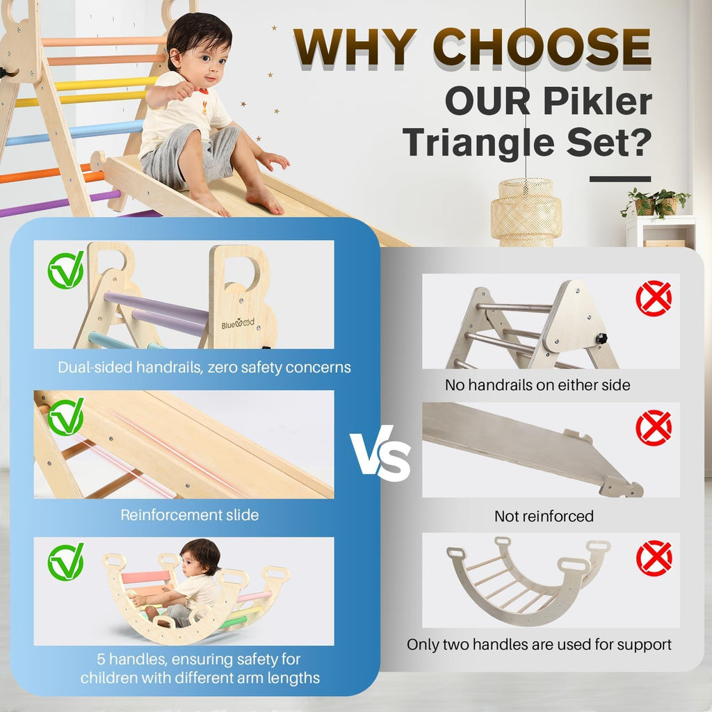 BlueWood Pikler Triangle Set with Safe Handle, Foldable 7-in-1 Montessori Toddler Climbing Toys Indoor, Wooden Pickler Climbing Set, Baby Jungle Gym & Playground, Climbing Toys for 1-3 Year, Colorful