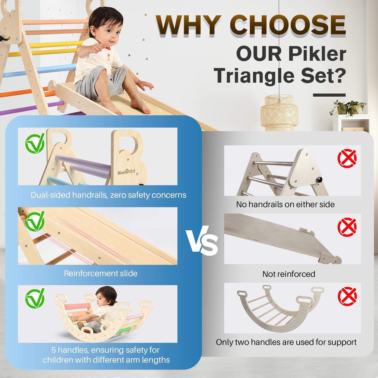 BlueWood Pikler Triangle Set with Safe Handle, Foldable 7-in-1 Montessori Toddler Climbing Toys Indoor, Wooden Pickler Climbing Set, Baby Jungle Gym & Playground, Climbing Toys for 1-3 Year, Colorful