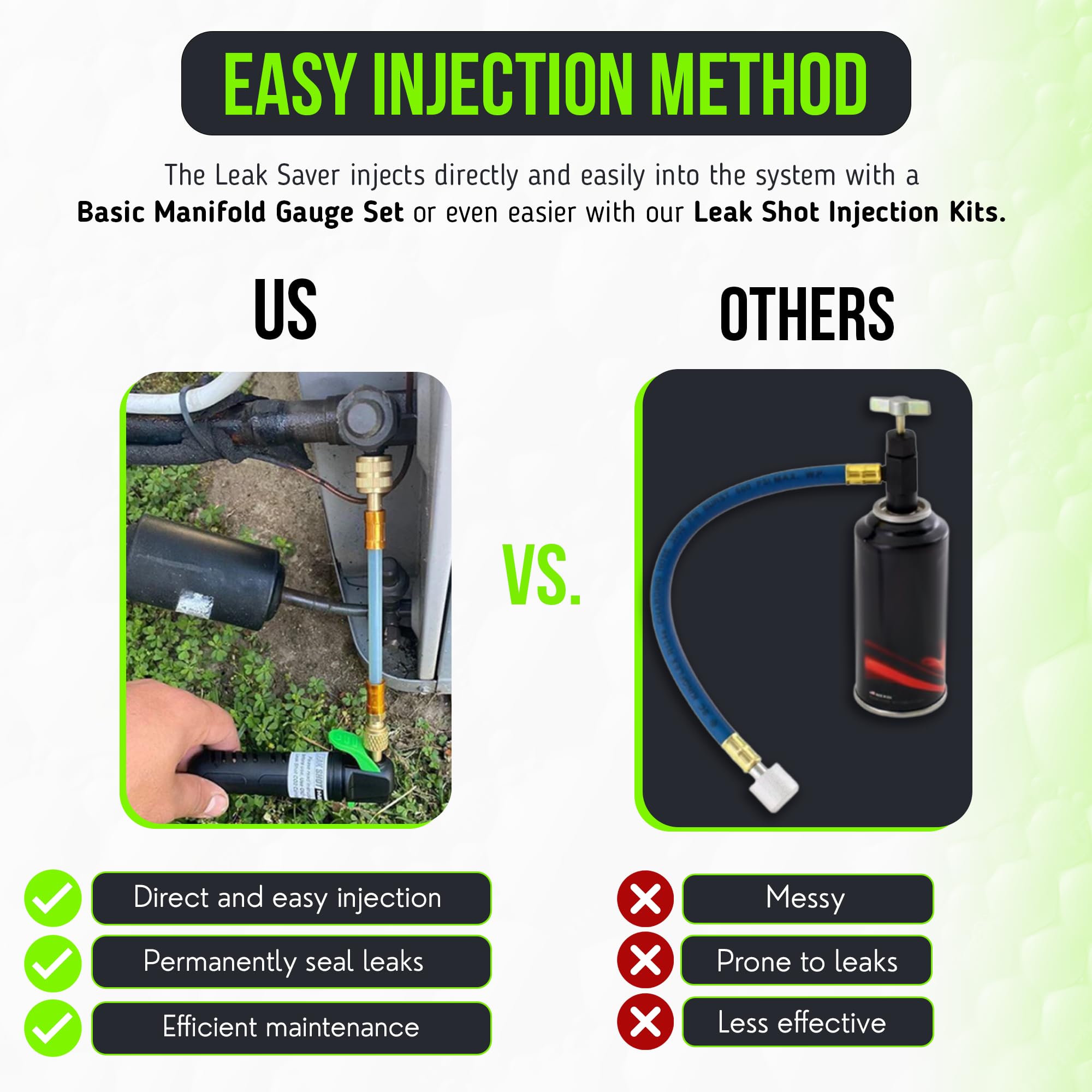 Leak Saver Direct Inject Small System with UV Dye - Refrigerant Leak Sealer - Detects Large Leaks - Ideal for Most Small Home Appliances and HVAC Systems up to 1 Ton - Proudly Made in The USA
