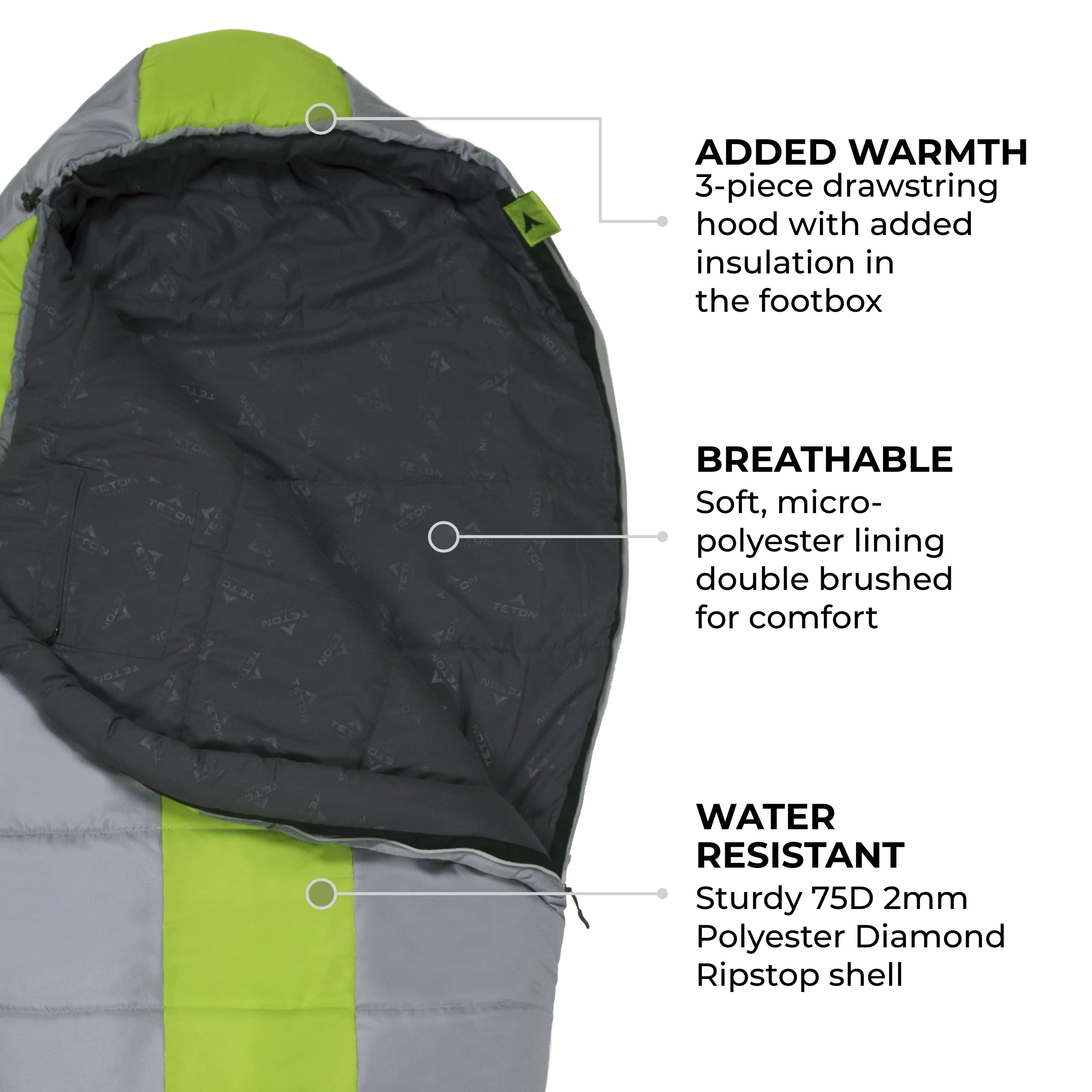 Teton 20F and 5F Degree Sleeping Bag; Lightweight, Warm Weather Mummy Sleeping Bags for Adults and Kids, Camping, Backpacking, Hiking
