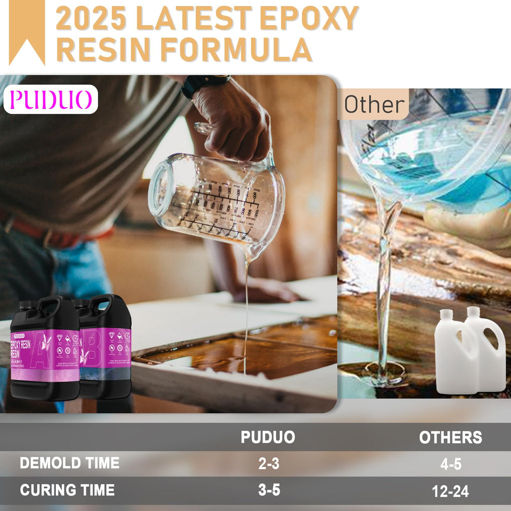 Puduo Epoxy Resin Kit 1.1Gallon，Newly Formulated Crystal Clear Epoxy Resin，Strong, Bubble-Free, Anti-Yellowing Art Resin that，Suitable for Casting, DIY, Resin Art, Molds, Easy to Mix 1:1 Ratio